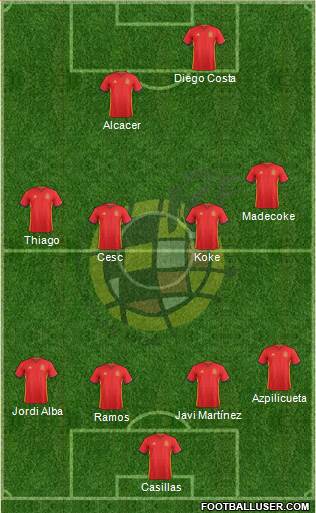 Spain Formation 2016