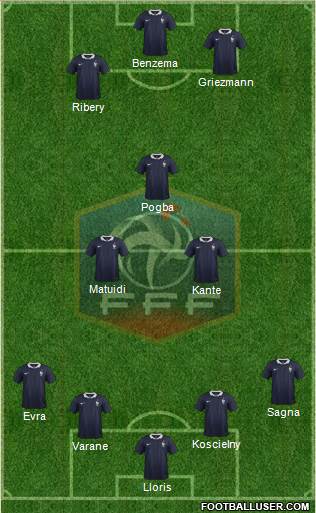 France Formation 2016