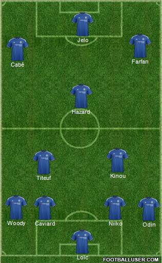 Chelsea Formation 2016