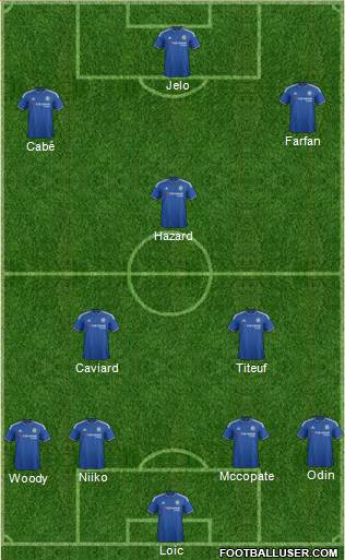Chelsea Formation 2016