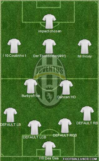 Juventus Formation 2016