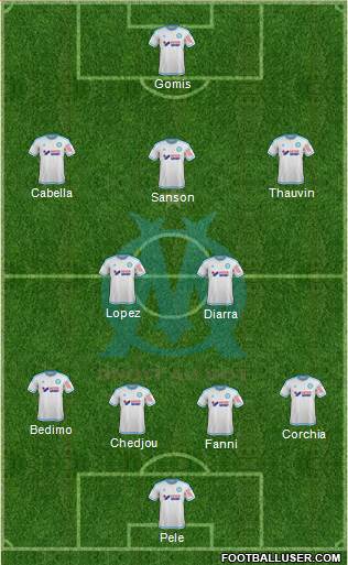Olympique de Marseille Formation 2016