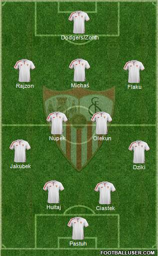 Sevilla F.C., S.A.D. Formation 2016