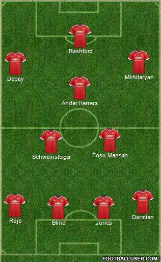 Manchester United Formation 2016