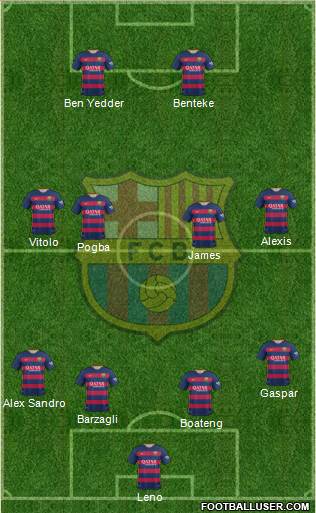 F.C. Barcelona Formation 2016