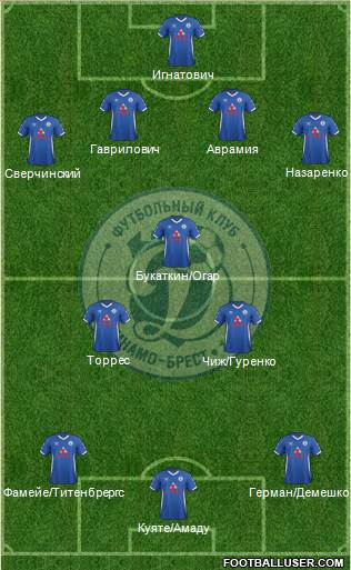 Dinamo Brest Formation 2016