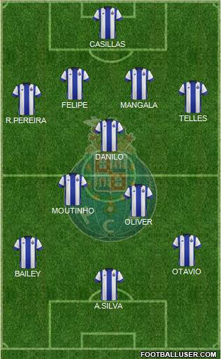 Futebol Clube do Porto - SAD Formation 2016