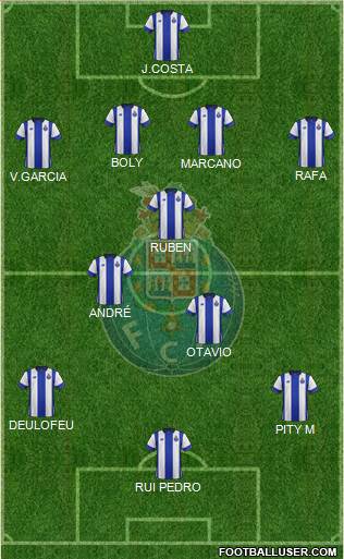 Futebol Clube do Porto - SAD Formation 2016