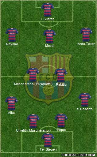 F.C. Barcelona Formation 2016