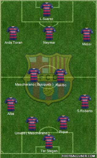 F.C. Barcelona Formation 2016