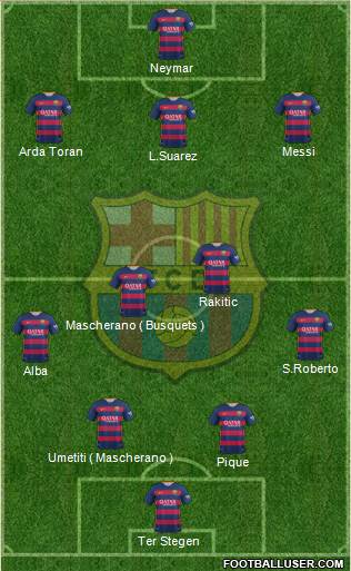 F.C. Barcelona Formation 2016