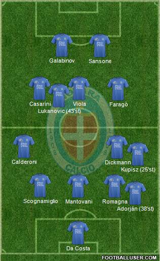 Novara Formation 2016