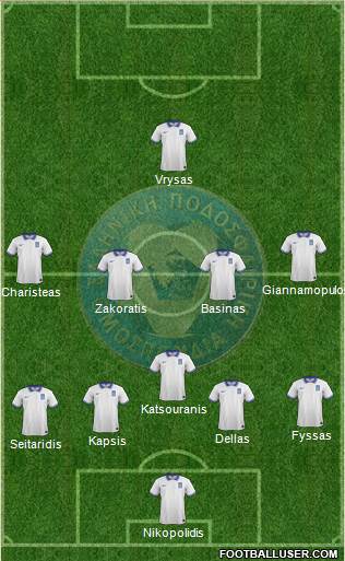 Greece Formation 2016