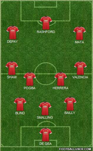 Manchester United Formation 2016