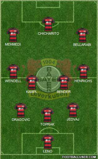 Bayer 04 Leverkusen Formation 2016