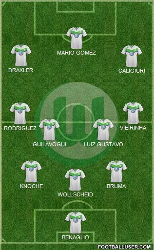 VfL Wolfsburg Formation 2016