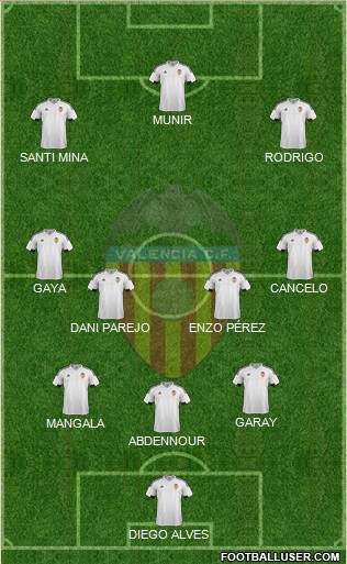 Valencia C.F., S.A.D. Formation 2016