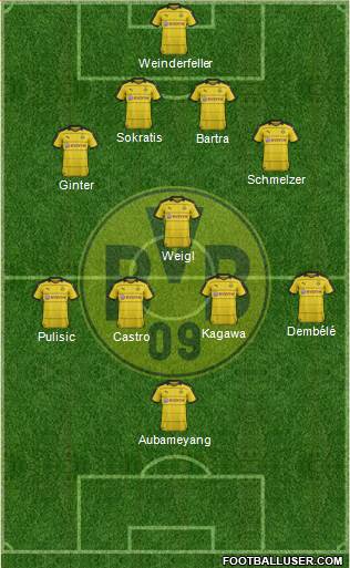 Borussia Dortmund Formation 2016
