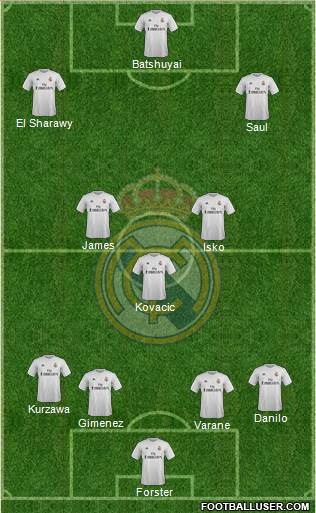 Real Madrid C.F. Formation 2016