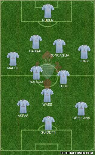 R.C. Celta S.A.D. Formation 2016
