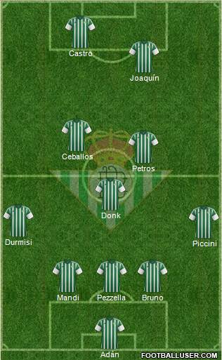 Real Betis B., S.A.D. Formation 2016