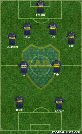 Boca Juniors Formation 2016