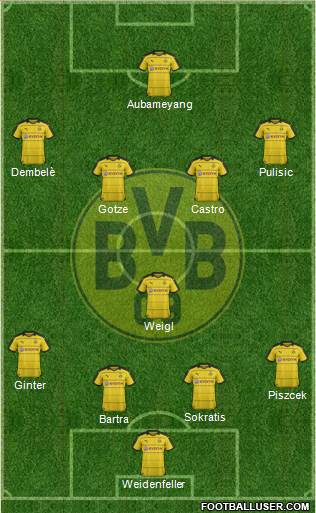 Borussia Dortmund Formation 2016