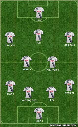 Tottenham Hotspur Formation 2016