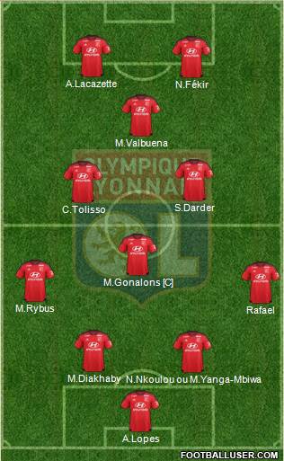 Olympique Lyonnais Formation 2016