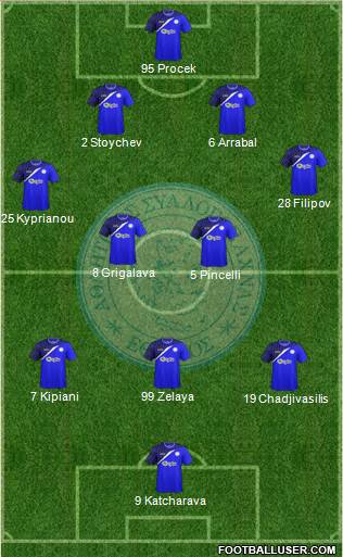 AS Ethnikos Achnas Formation 2016