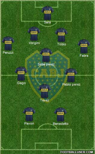 Boca Juniors Formation 2016