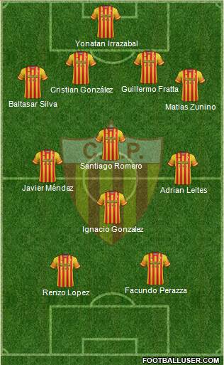 Club Atlético Progreso Formation 2016