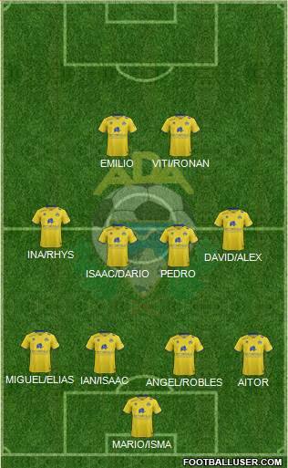 A.D. Alcorcón Formation 2016