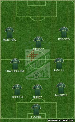 C Oriente Petrolero Formation 2016