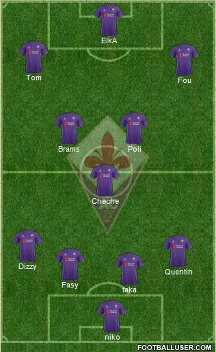 Fiorentina Formation 2016