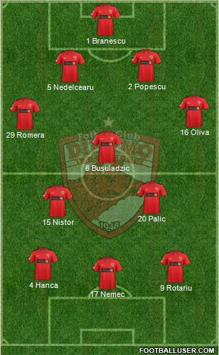 FC Dinamo 1948 Bucharest Formation 2016