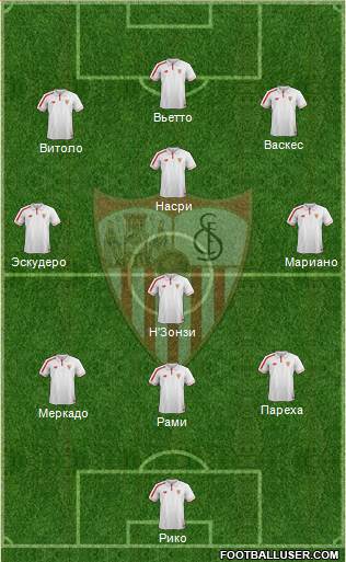 Sevilla F.C., S.A.D. Formation 2016
