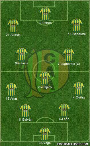 Aldosivi Formation 2016