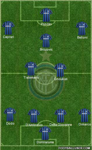 F.C. Internazionale Formation 2016