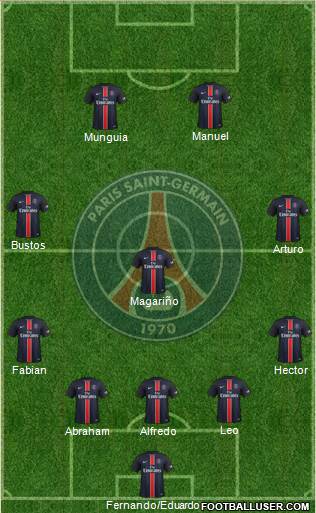 Paris Saint-Germain Formation 2016