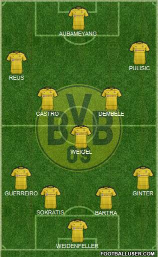 Borussia Dortmund Formation 2016