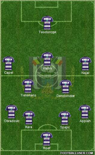 RSC Anderlecht Formation 2016