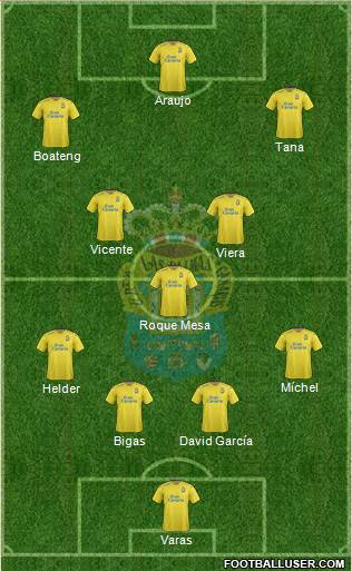 U.D. Las Palmas S.A.D. Formation 2016