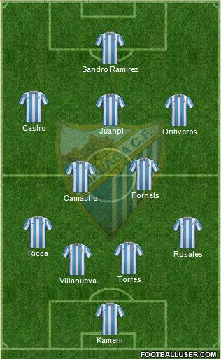 Málaga C.F., S.A.D. Formation 2016