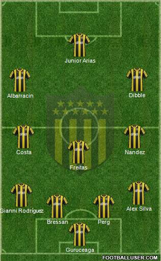 Club Atlético Peñarol Formation 2016