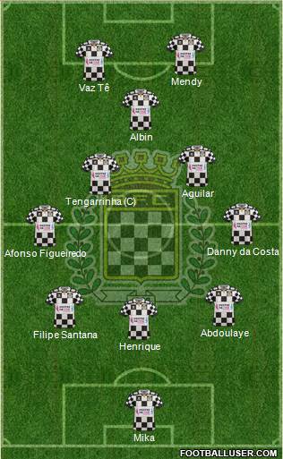 Boavista Futebol Clube - SAD Formation 2016