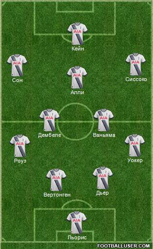 Tottenham Hotspur Formation 2016