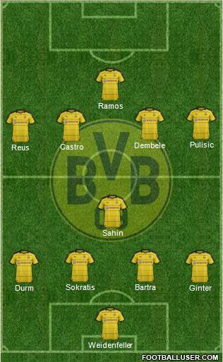 Borussia Dortmund Formation 2016