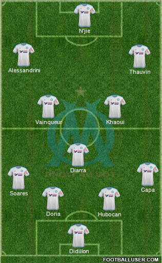 Olympique de Marseille Formation 2016