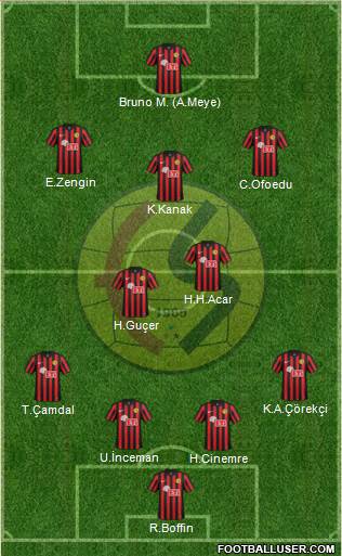 Eskisehirspor Formation 2016